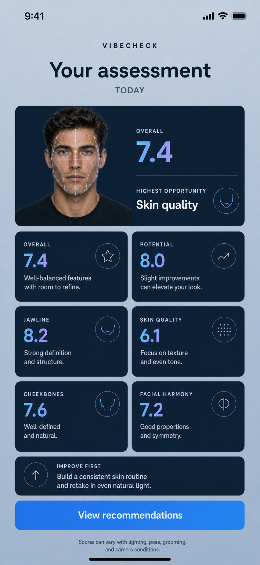 VibeCheck full assessment with six appearance scores